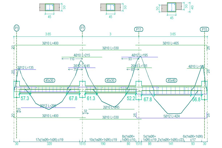 Cypecad Openbim C Lculo De Estructuras De Hormig N Armado Adaptado Al